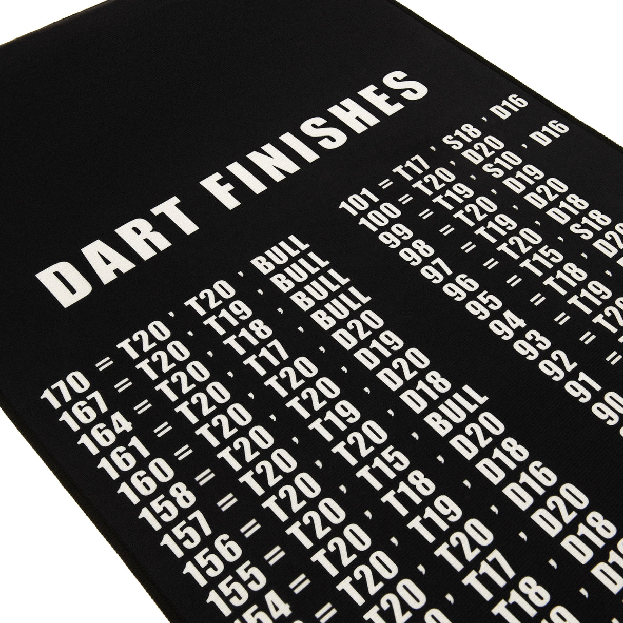 Dart board set finish chart on a black background, featuring white text with scoring combinations for various dart finishes