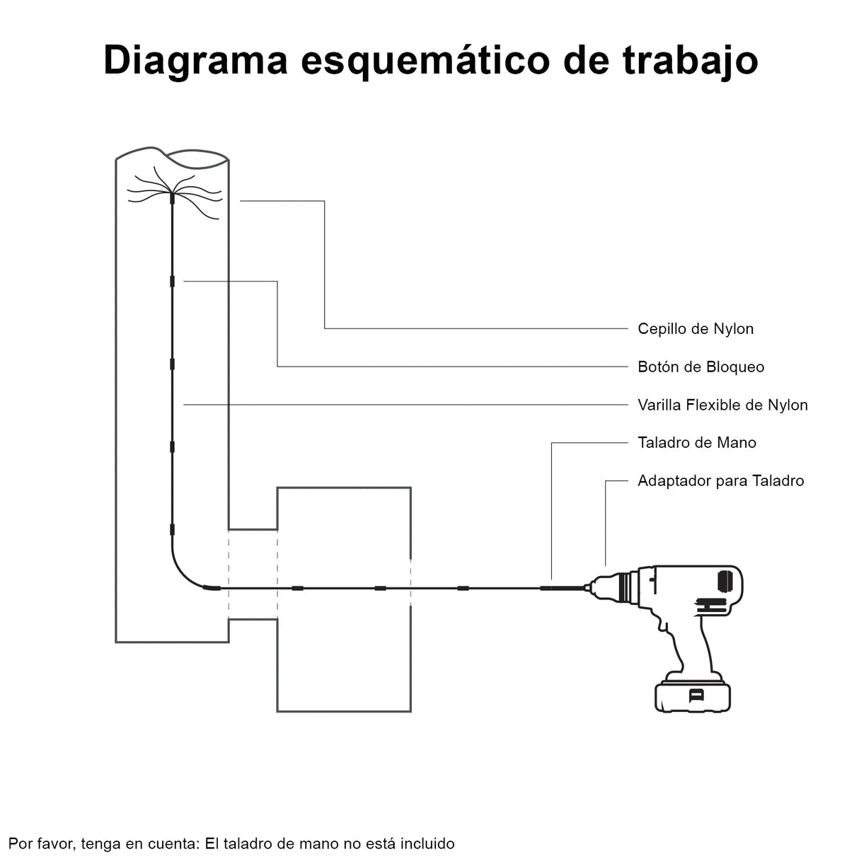 MAXBLAST Powered Chimney Sweep 8m schematic diagram showing nylon brush, flexible rod, and drill adapter for effective cleaning