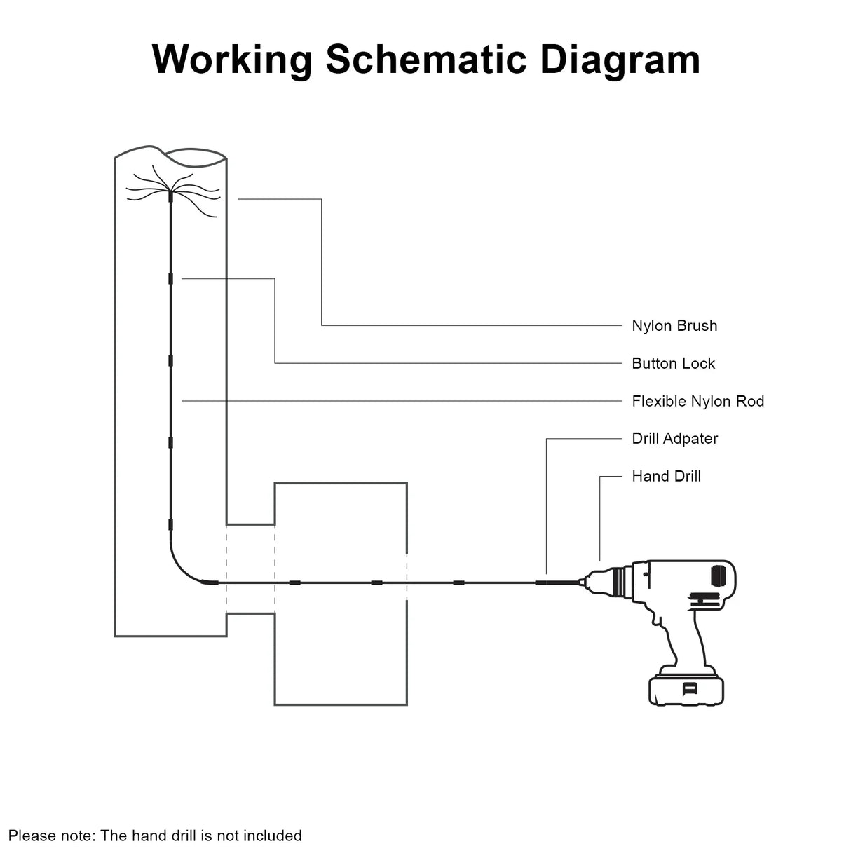 Schematic diagram of MAXBLAST Powered Chimney Sweep 9m showing nylon brush, flexible rods, button lock, and drill adapter components