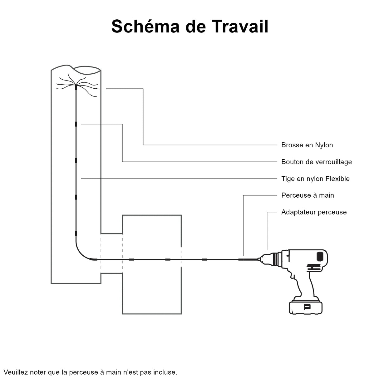 MAXBLAST Powered Chimney Sweep 10m diagram showing nylon brush, flexible rod, and drill adapter for efficient chimney cleaning