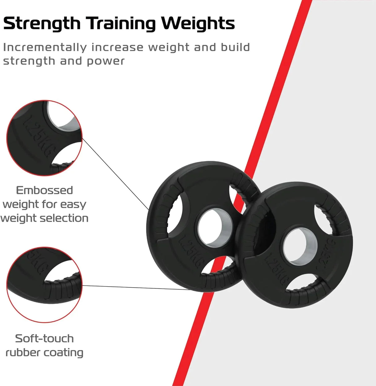 Black Olympic tri-grip rubber weight plates, 2 x 1.25kg, featuring embossed weight markings and a soft-touch rubber coating for durability