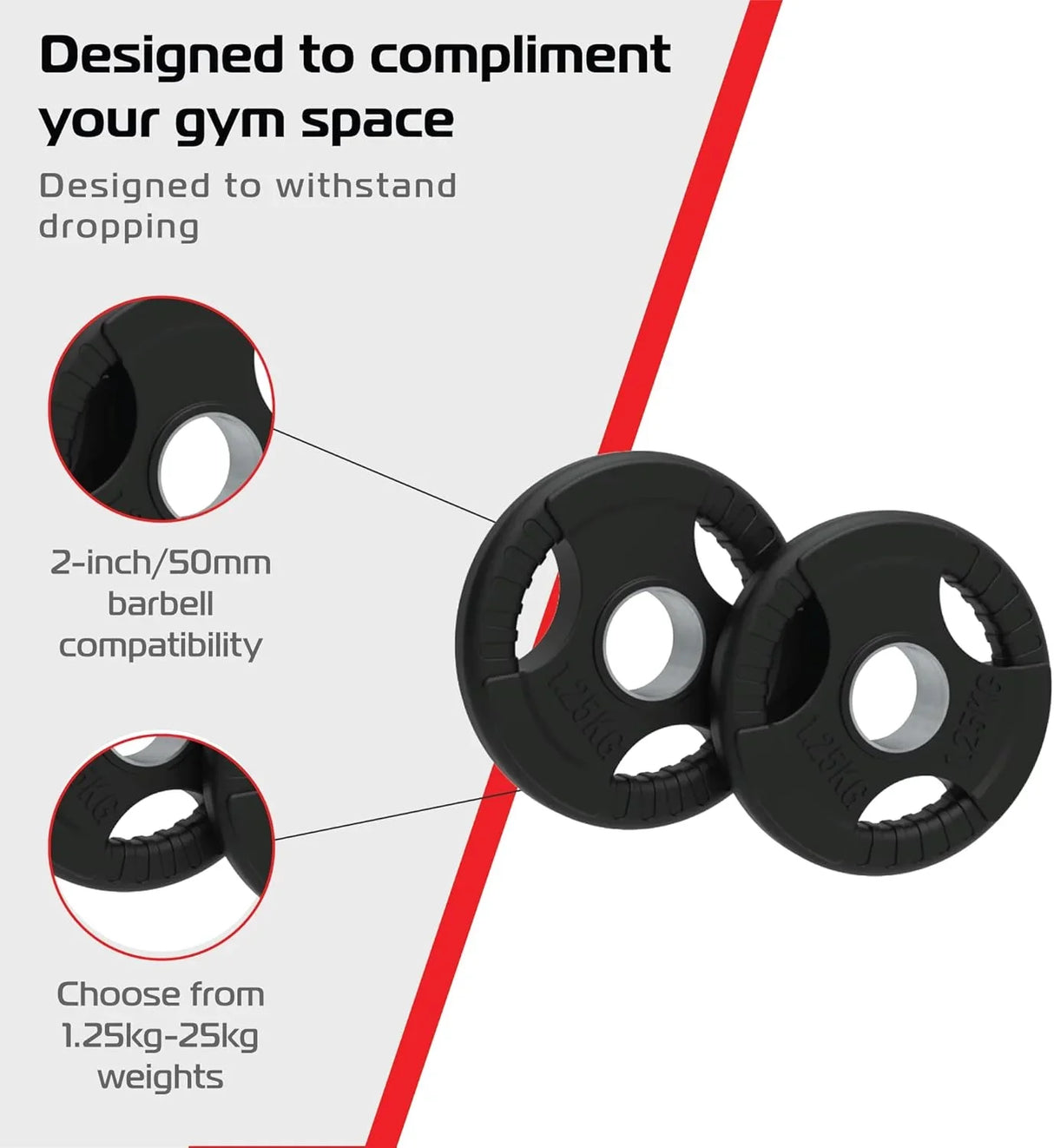 Black rubber Olympic tri-grip weight plates, 1.25kg each, featuring a textured surface and 2-inch center hole for barbell compatibility