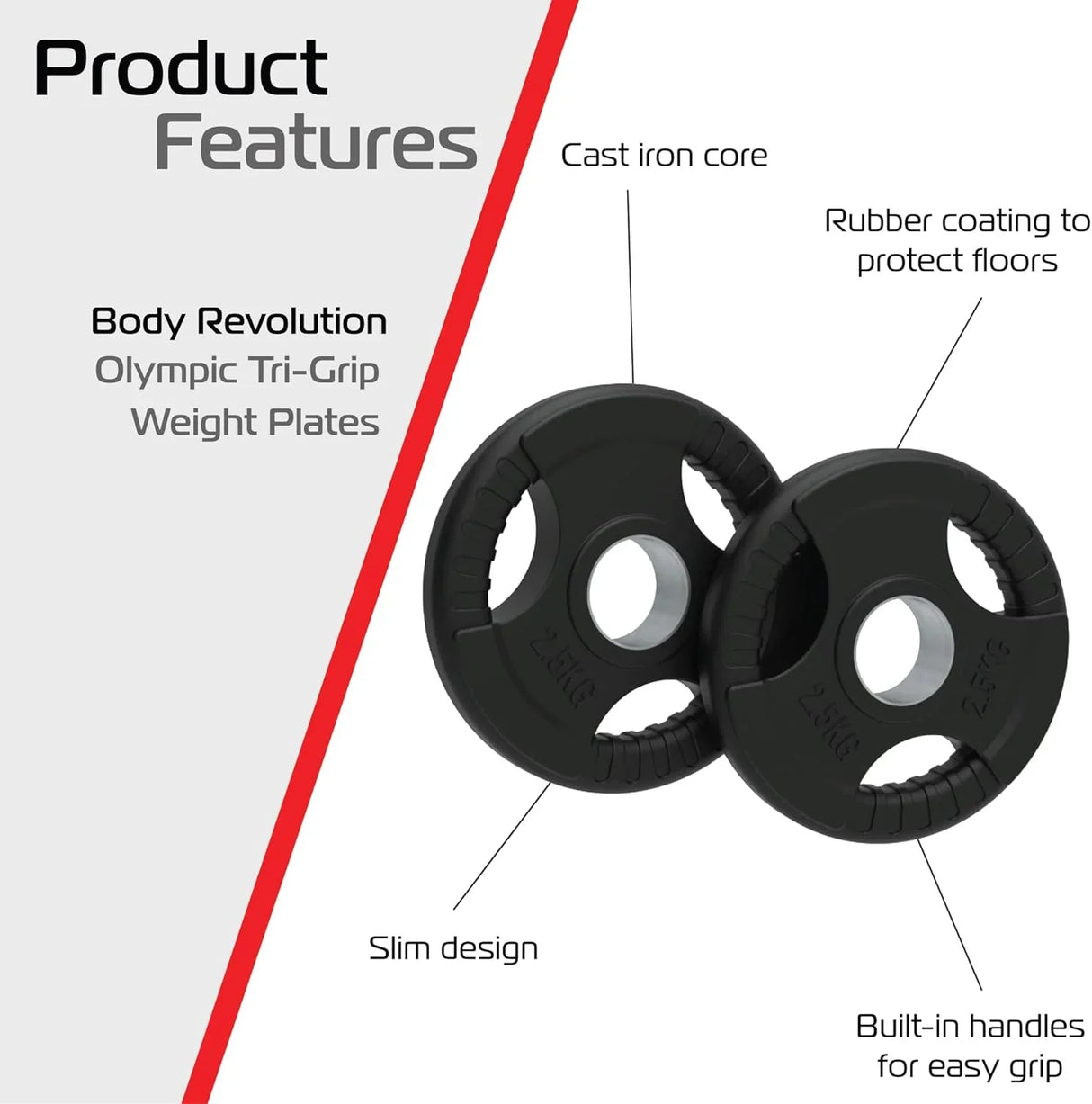 Black 2.5kg Olympic tri-grip rubber weight plates with built-in handles, featuring a slim design and cast iron core for durability