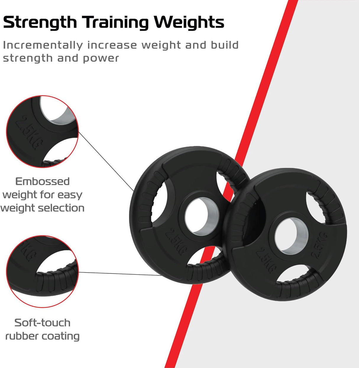 2 x 2.5kg Olympic Tri-Grip Rubber Weight Black Plates