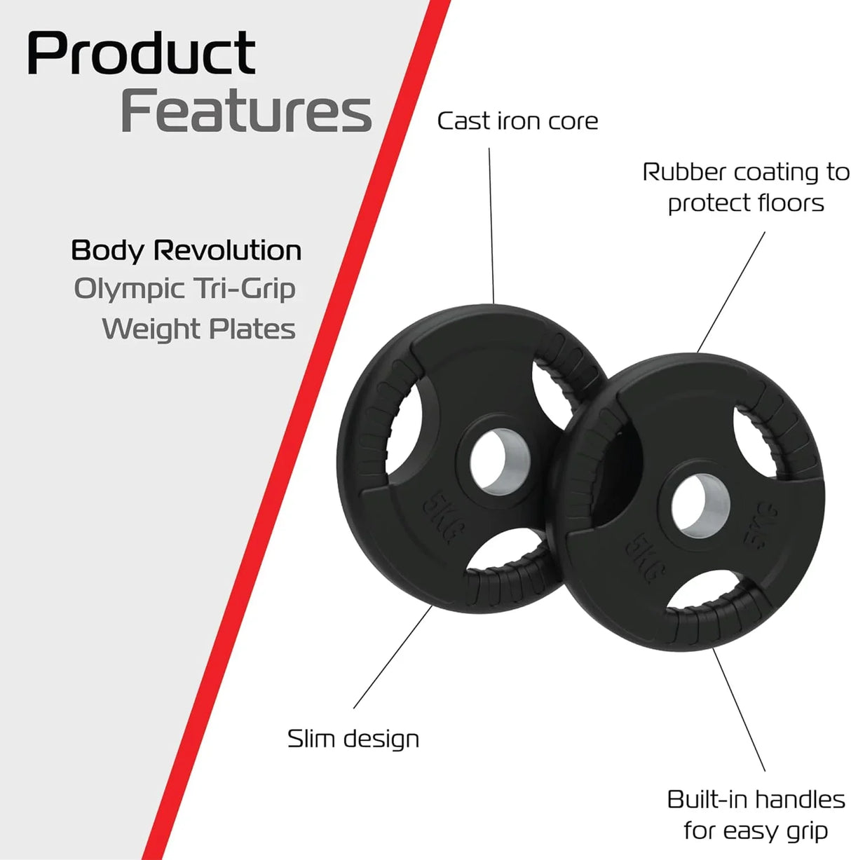 Black 5kg Olympic Tri-Grip rubber weight plates with built-in handles, featuring a cast iron core and a slim design for easy use