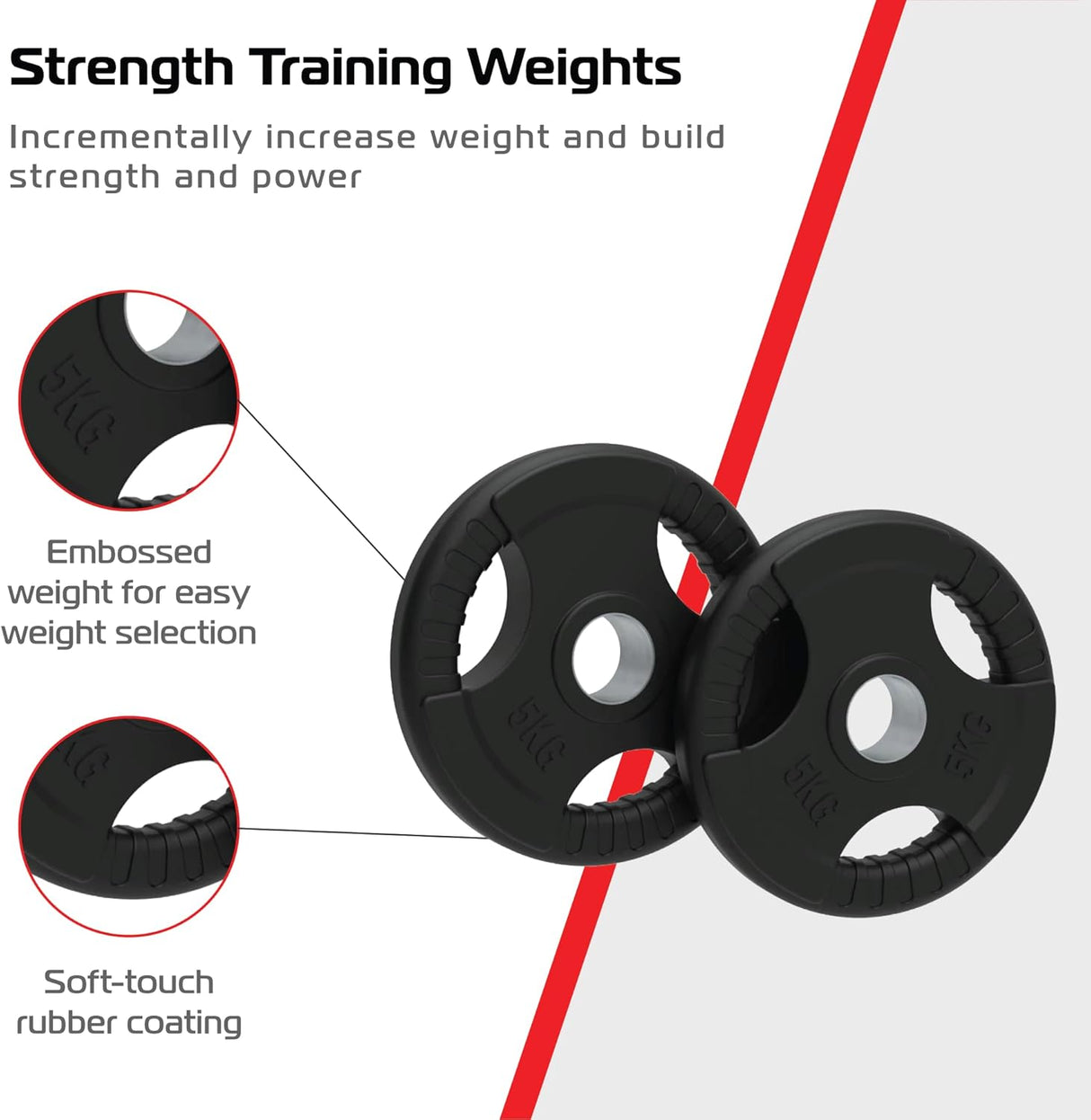 2 x 5kg Olympic Tri-Grip Rubber Weight Black Plates