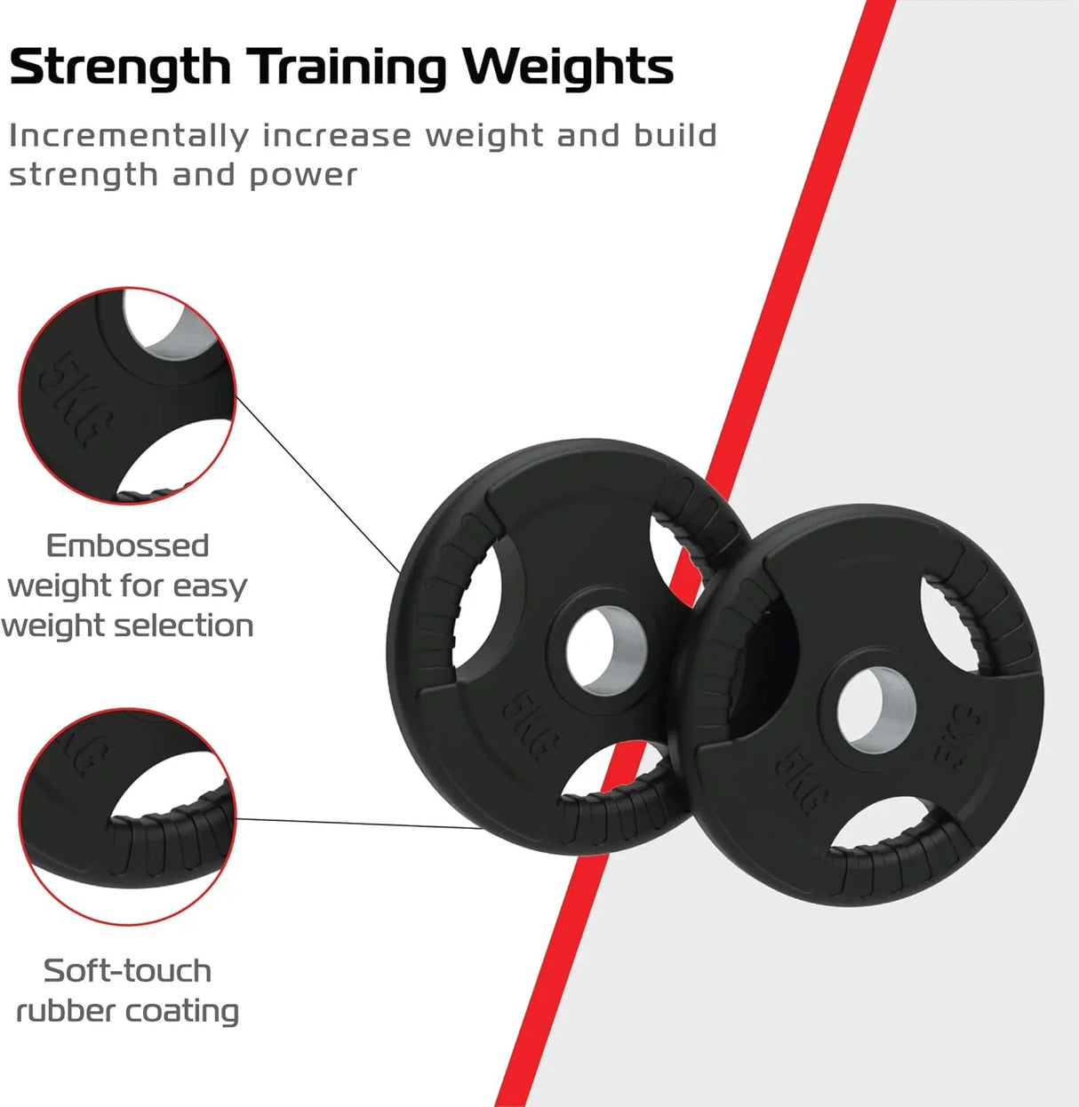 Black 5kg Olympic tri-grip rubber weight plates with embossed weight markings and soft-touch texture for easy handling and strength training