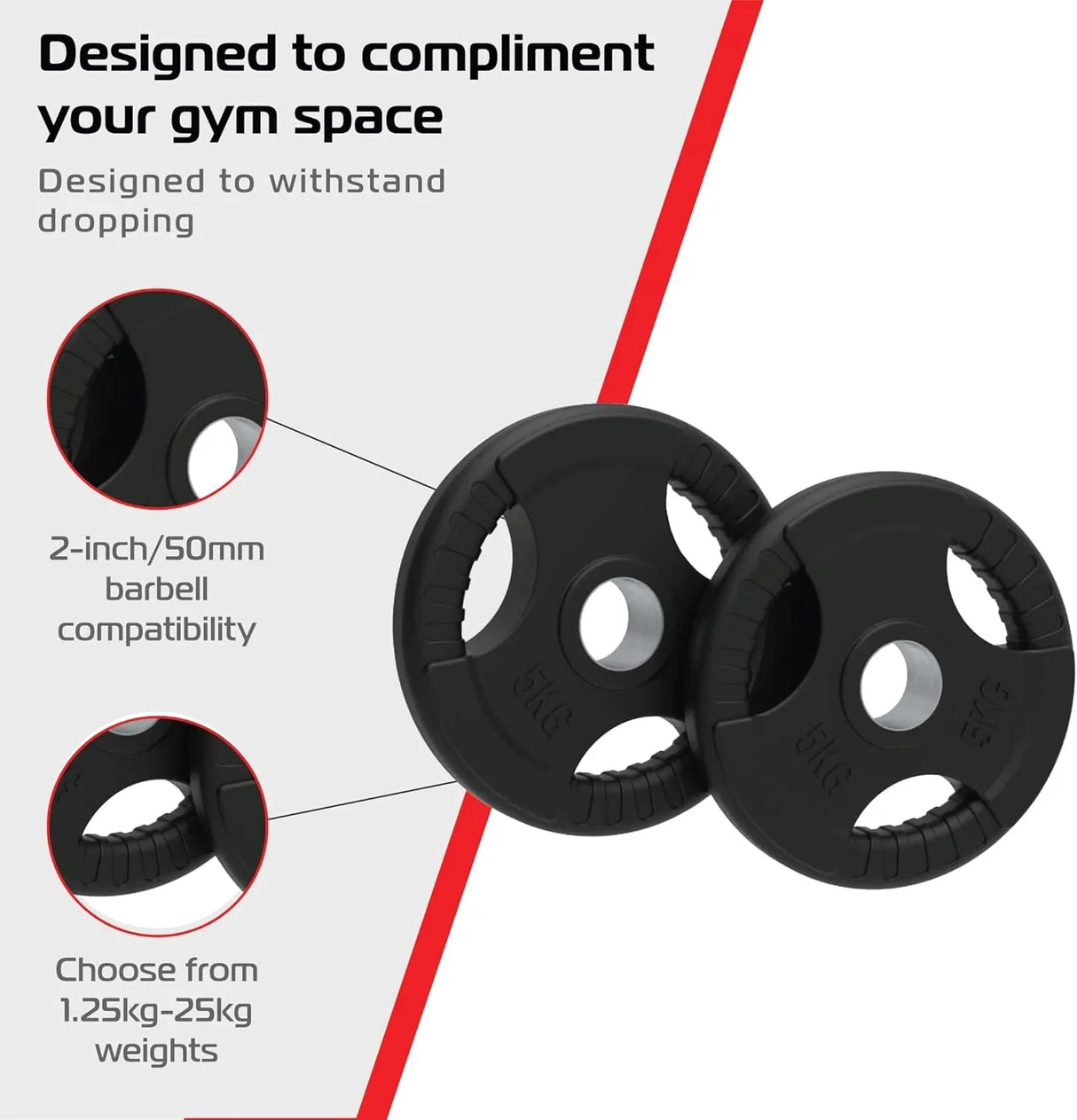 Black 5kg Olympic tri-grip rubber weight plates with textured grip, designed for 2-inch barbell compatibility and durability