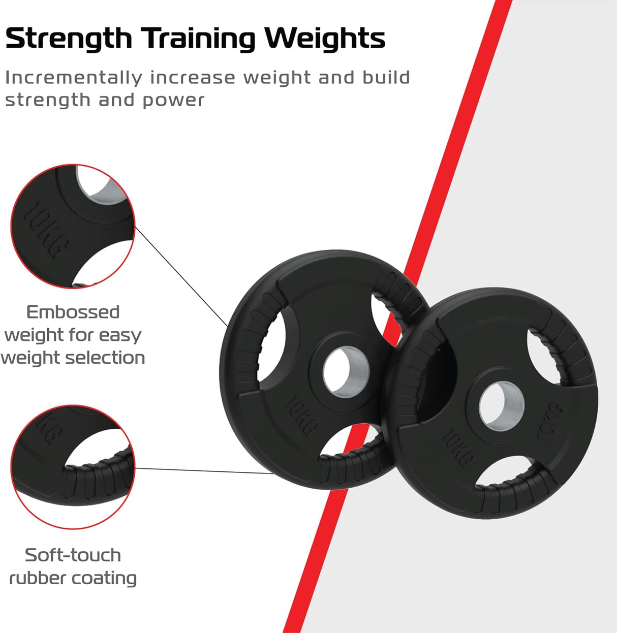 2 x 10kg Olympic Tri-Grip Rubber Weight Black Plates