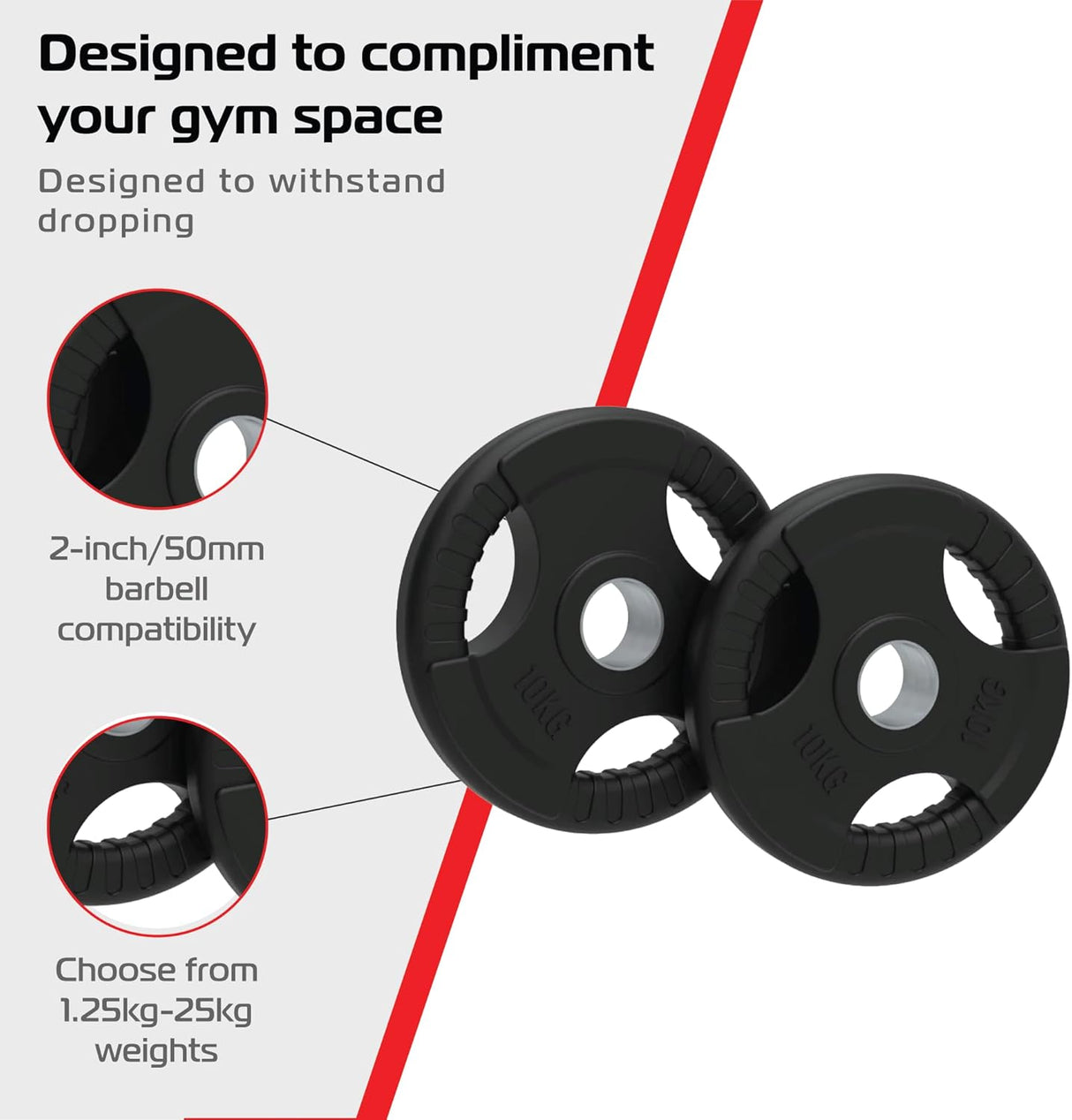 2 x 10kg Olympic Tri-Grip Rubber Weight Black Plates