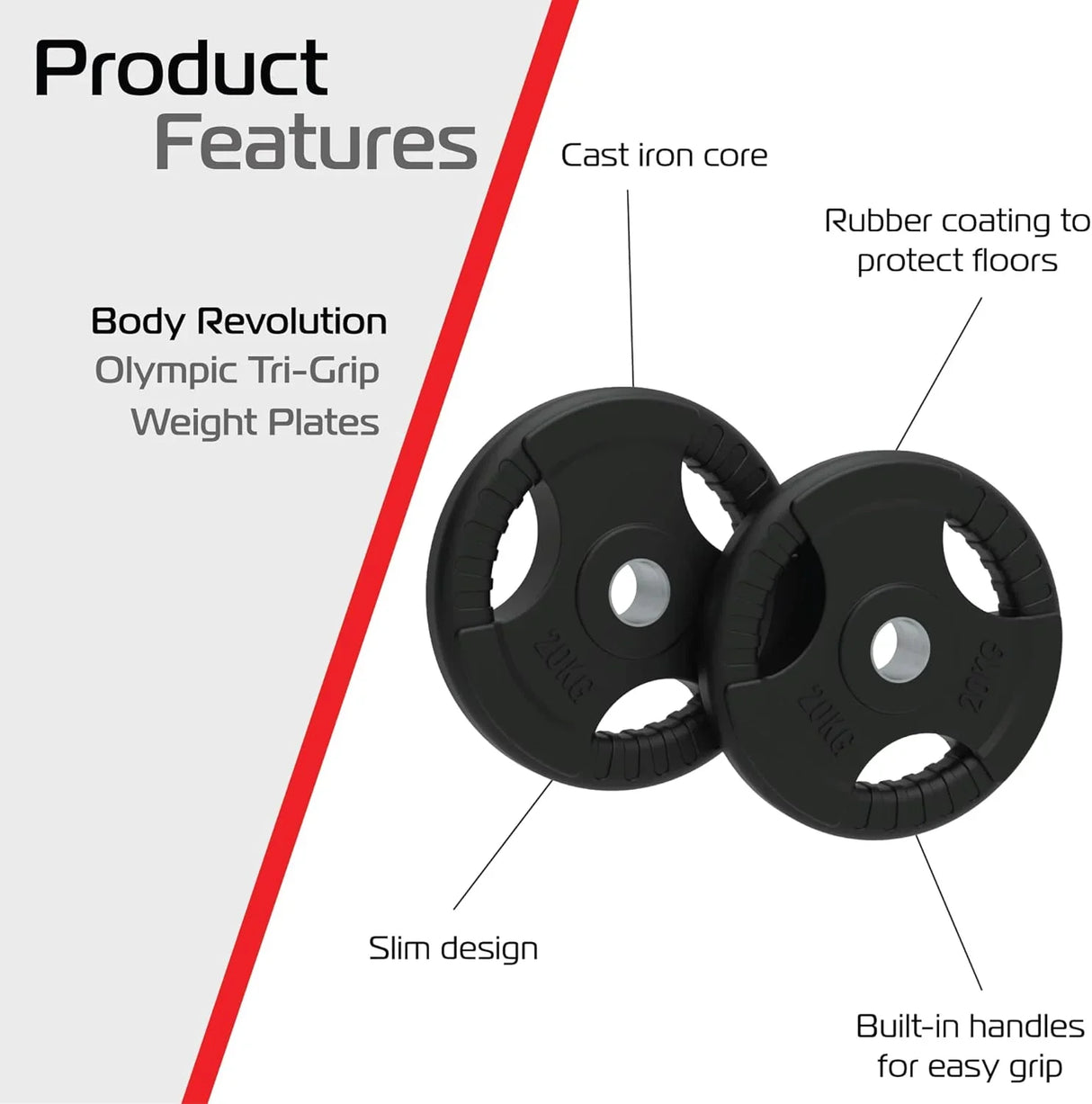 Black 20kg Olympic Tri-Grip rubber weight plates with built-in handles, slim design, and protective rubber coating for floors