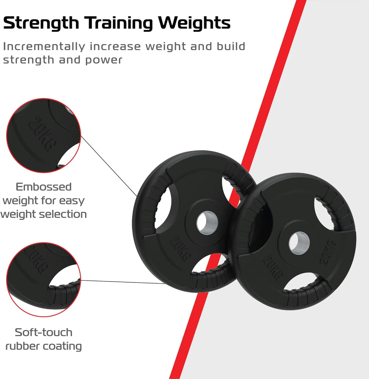 2 x 20kg Olympic Tri-Grip Rubber Weight Black Plates