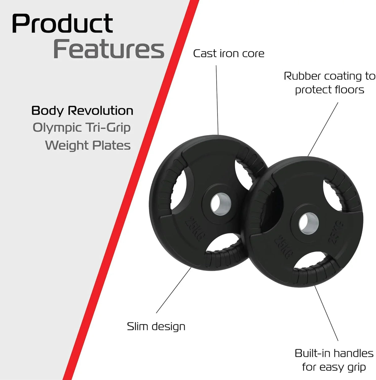 Black Olympic Tri-Grip rubber weight plates with built-in handles, featuring a slim design and cast iron core for durability