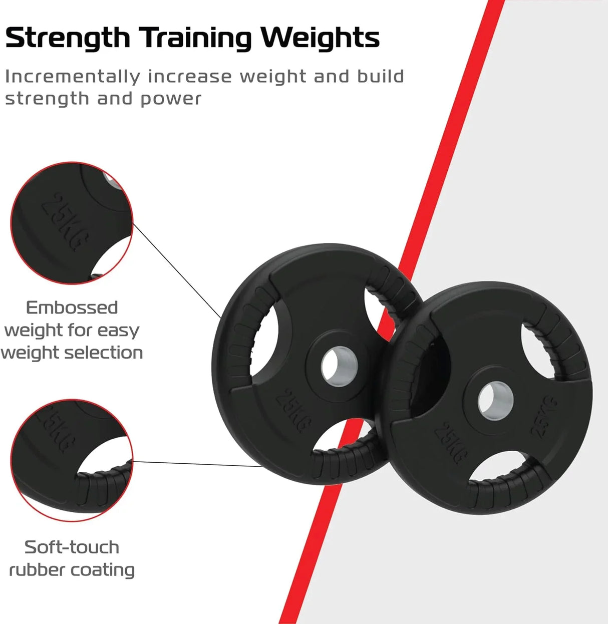 Black 25kg Olympic tri-grip rubber weight plates with embossed markings for easy identification and soft-touch rubber coating