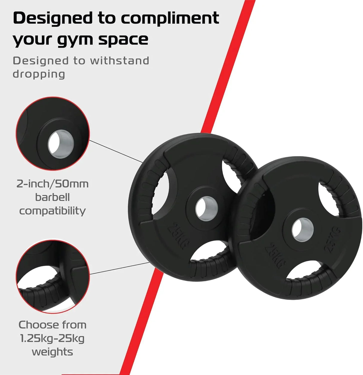 Black rubber Olympic tri-grip weight plates, 25kg each, featuring a textured grip and 2-inch center hole for barbell compatibility