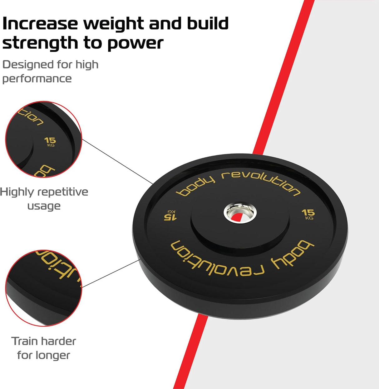 Body Revolution 2 x 15kg Black Olympic Bumper Plates