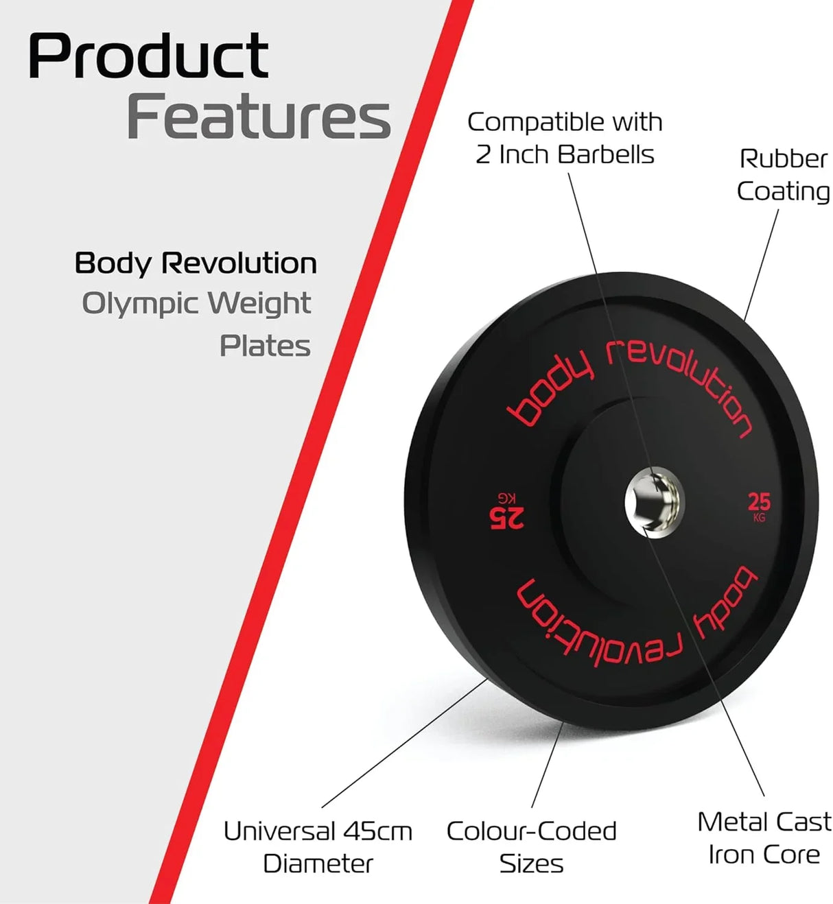 Black 25kg Olympic bumper plate with rubber coating, metal cast iron core, and color-coded design for easy identification