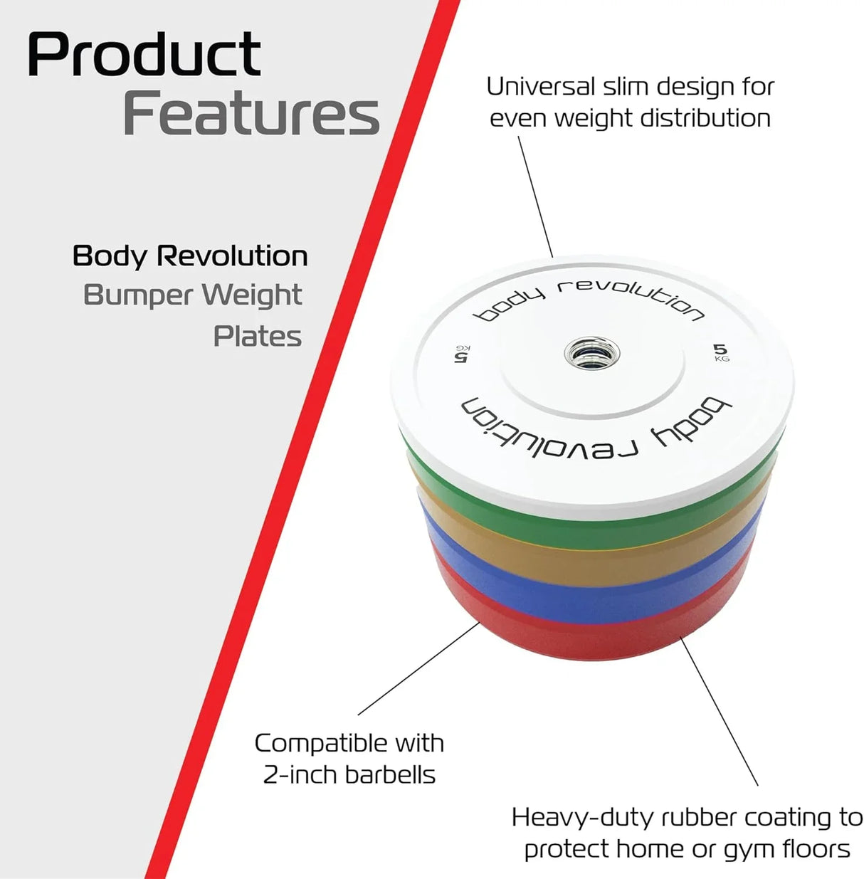 Body Revolution 2 x 5Kg white Olympic bumper plates with colorful rubber coating, designed for 2-inch barbells, featuring a slim profile