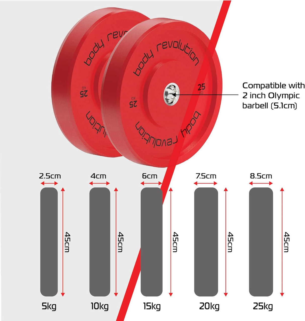 Body Revolution 100kg Bundle Olympic Coloured Bumper Plates