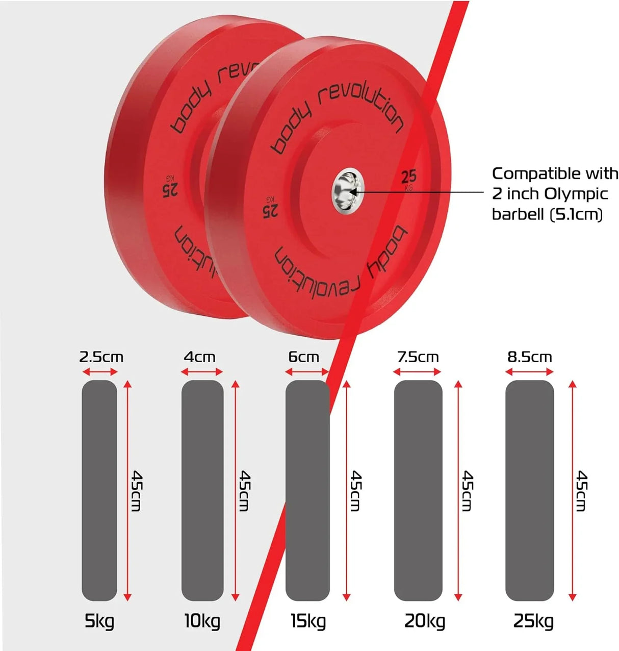 Body Revolution 2 x 20Kg blue Olympic bumper plates with textured surface, featuring a sleek design and compatibility with 2-inch bars