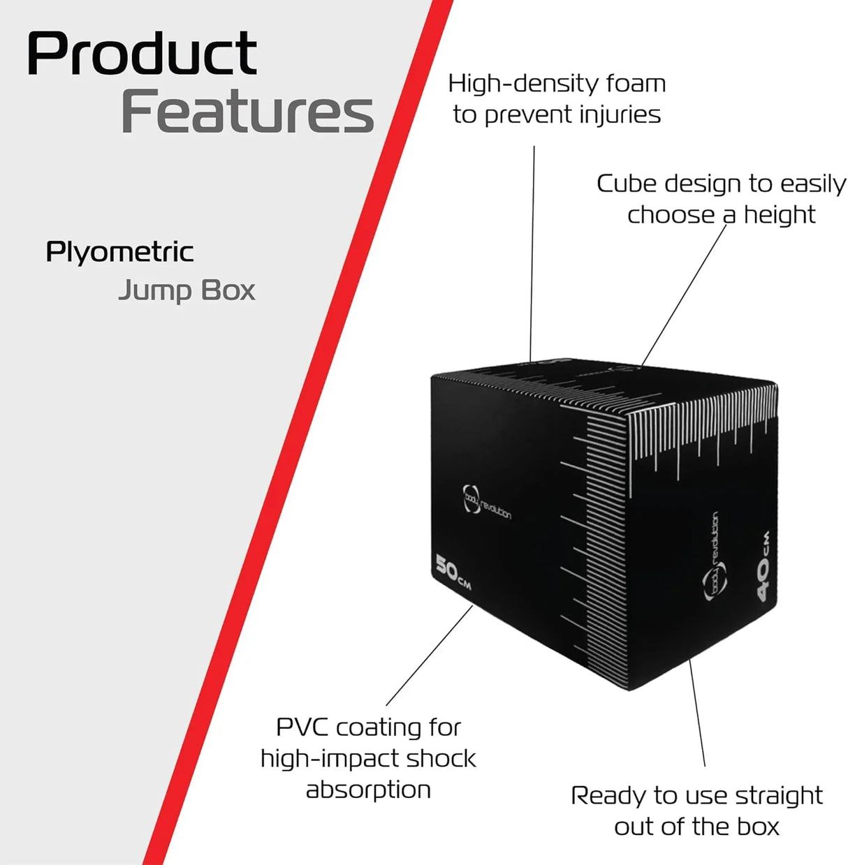 Medium Body Revolution Plyo Box features a cube design, high-density foam for safety, and PVC coating for shock absorption