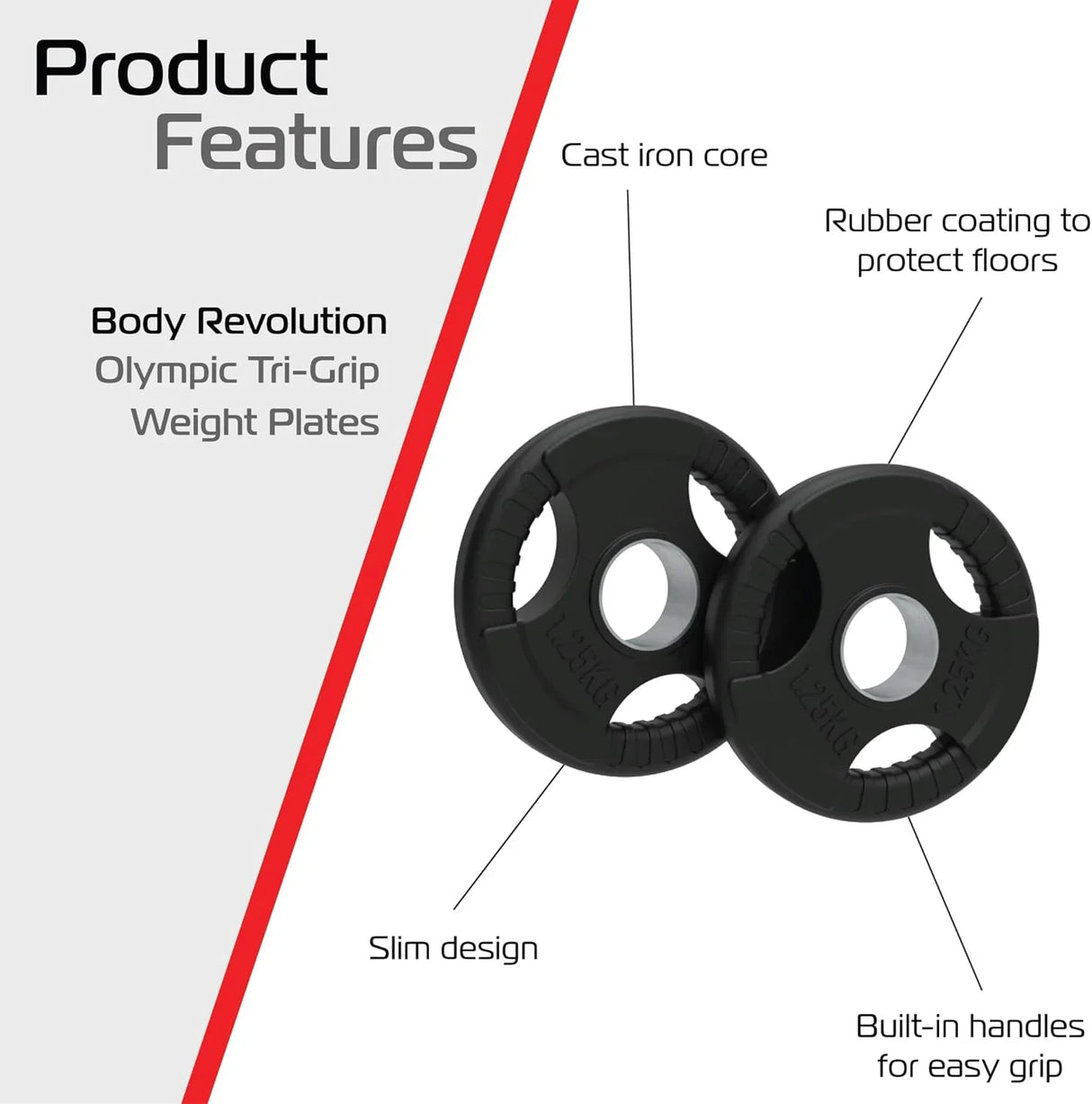 7.5kg Olympic tri-grip rubber weight plates in black with built-in handles, slim design, and protective rubber coating for floors