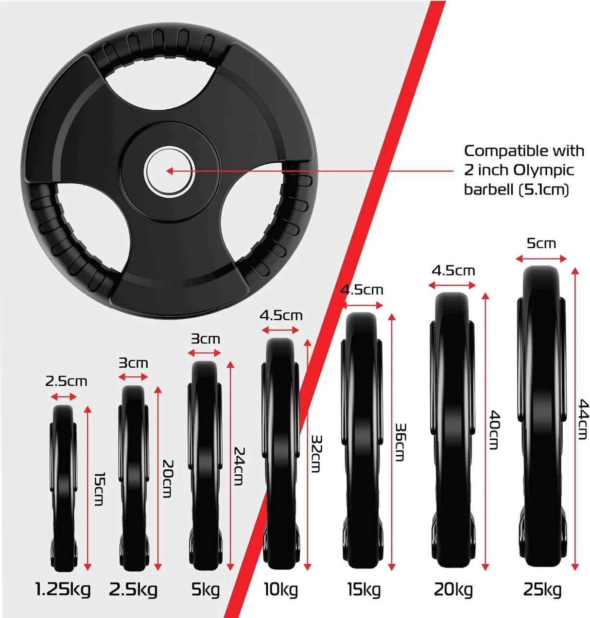 Black rubber Olympic tri-grip weight plate, 7.5kg, featuring textured grip edges and compatibility with 2-inch barbells