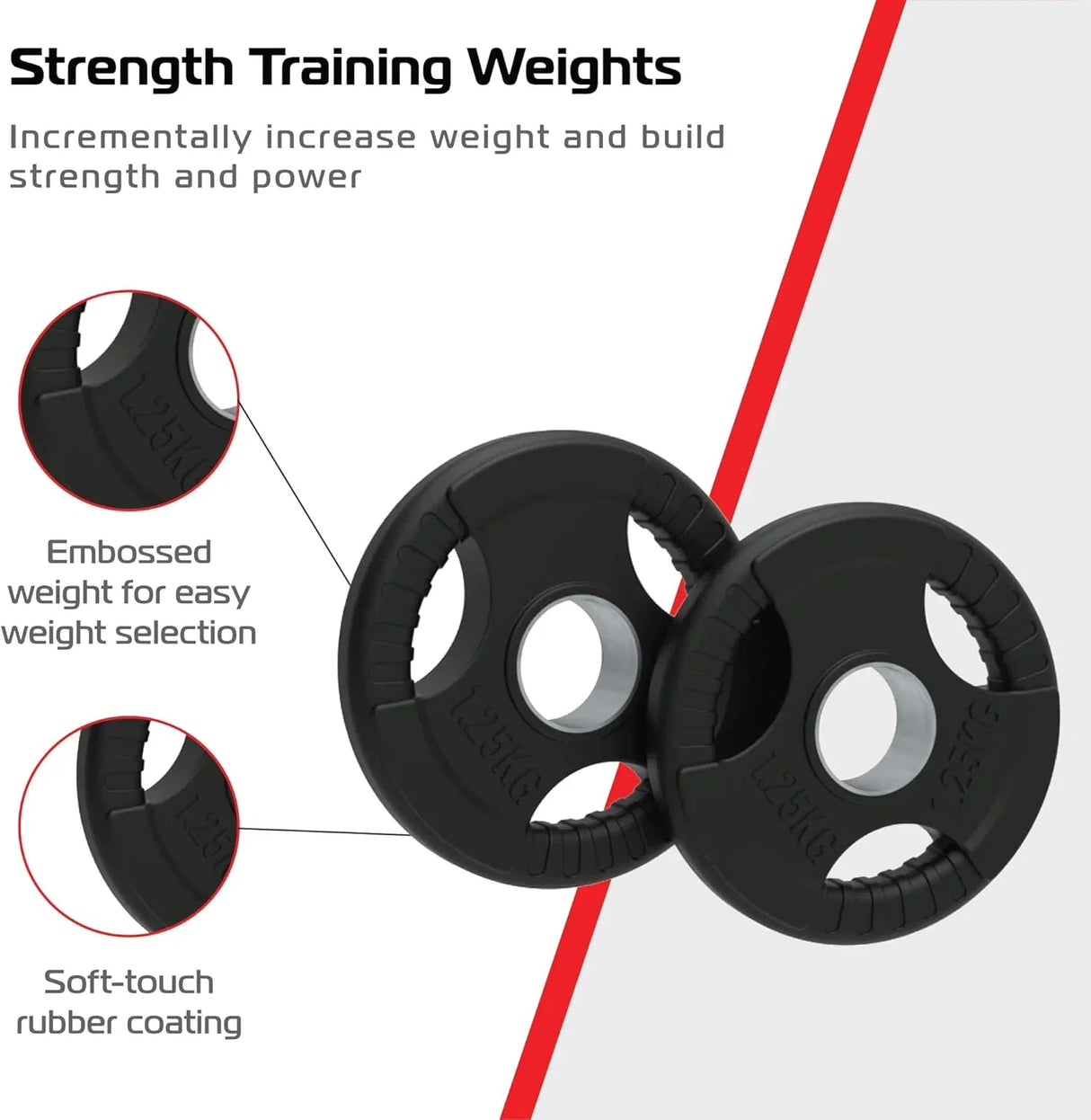 15kg Olympic tri-grip rubber weight plates in black, featuring embossed weight markings and a soft-touch texture for grip