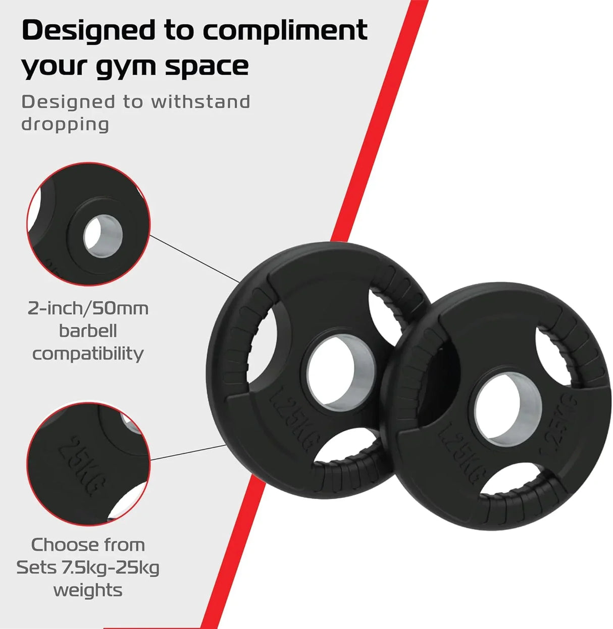 15kg Olympic tri-grip rubber weight plates in black, featuring durable texture and 2-inch barbell compatibility