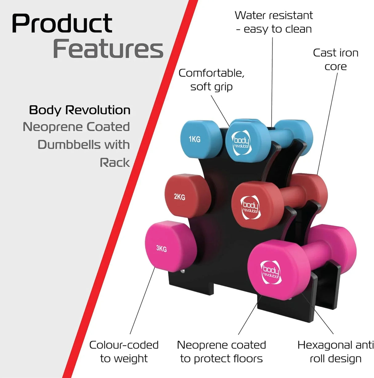 12kg neoprene dumbbell set with rack, color-coded weights, soft grip, hexagonal design, easy to clean, anti-roll feature