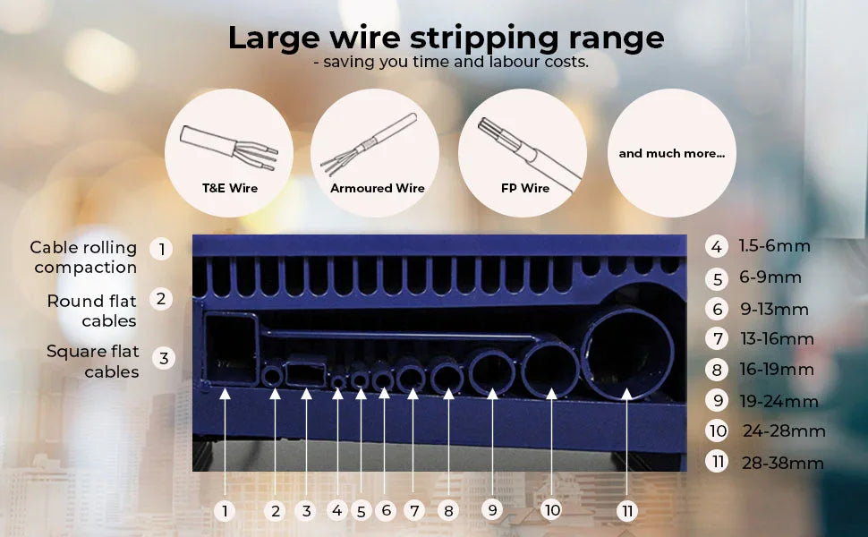 Large wire stripping range showcasing various cable sizes, colors, and shapes, designed for efficient wire processing and labor savings