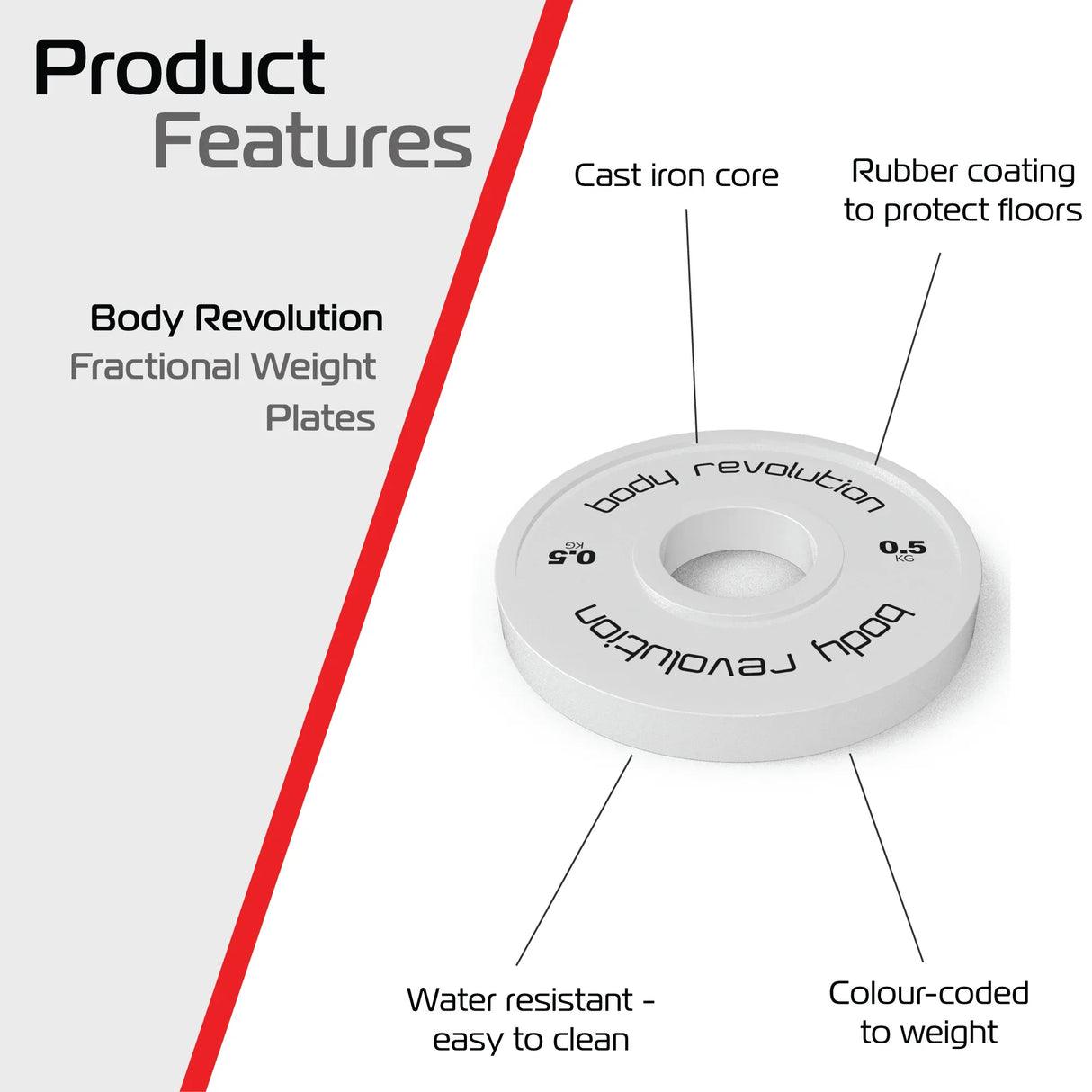 2 x 0.5kg fractional bumper plates with a cast iron core, rubber coating, and color-coded design for easy weight identification