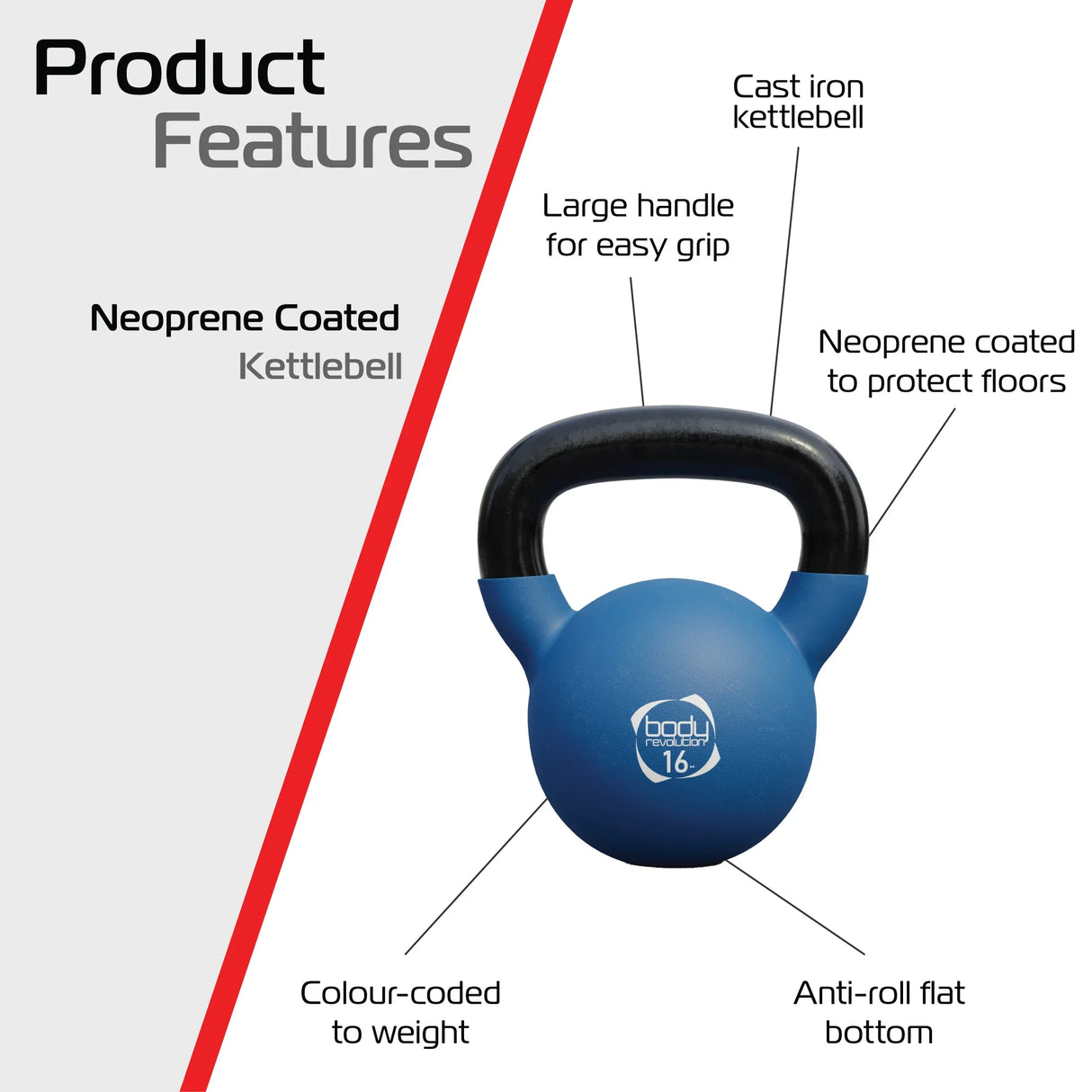 16kg blue neoprene kettlebell with large handle for easy grip, anti-roll flat bottom, and protective coating for floors