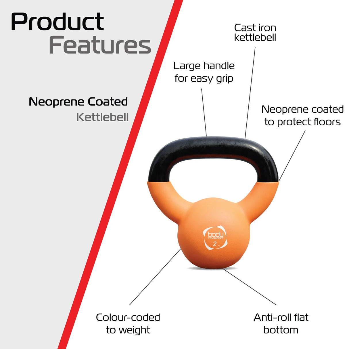 Neoprene-coated 2kg kettlebell in vibrant orange with a large handle, flat bottom, and protective design for floors