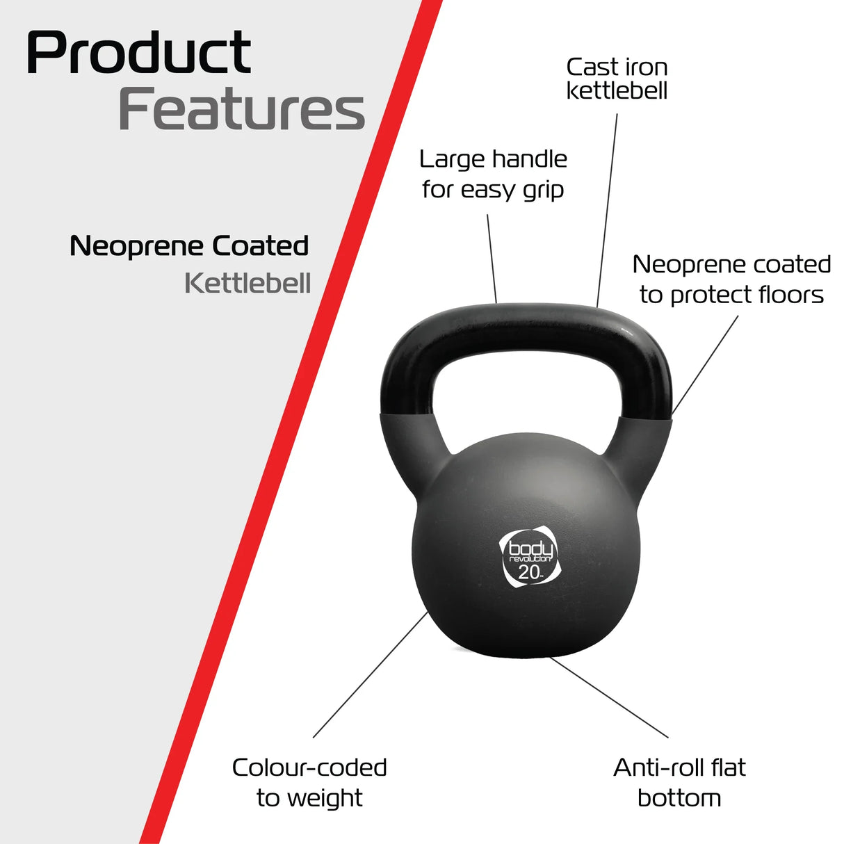 20kg neoprene-coated kettlebell with a large grip handle, anti-roll flat bottom, and color-coded weight for easy identification