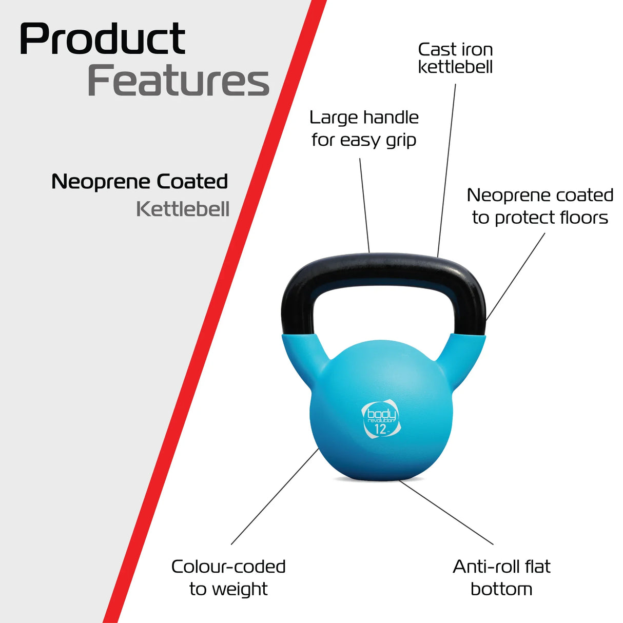 12kg neoprene kettlebell in bright blue with a large handle, anti-roll flat bottom, and protective coating for floors