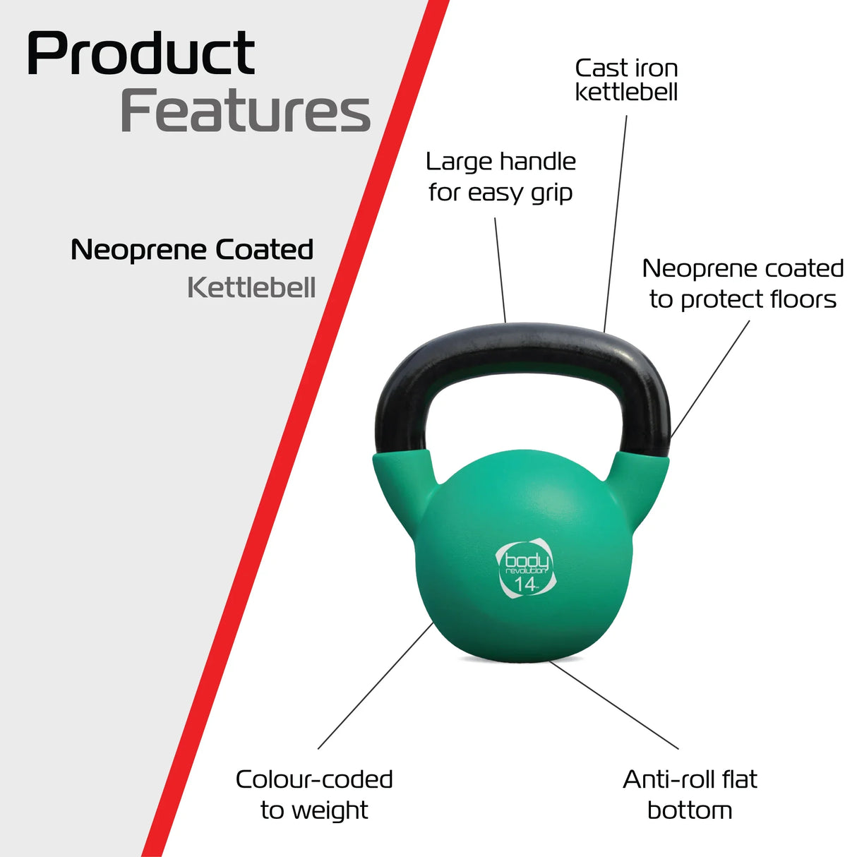 14kg neoprene kettlebell in teal with a large handle, anti-roll flat bottom, and protective coating for floors