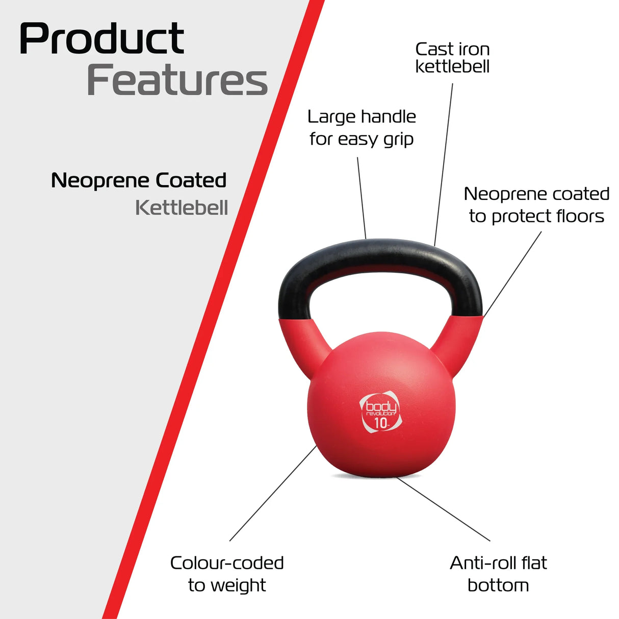 10kg red neoprene-coated kettlebell with a large handle for easy grip, anti-roll flat bottom, and designed to protect floors