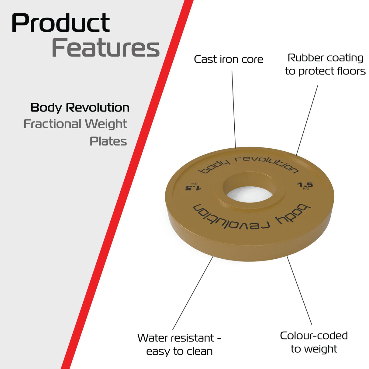 2 x 1.5kg fractional bumper plates with a cast iron core, rubber coating, and color-coded markings for easy weight identification