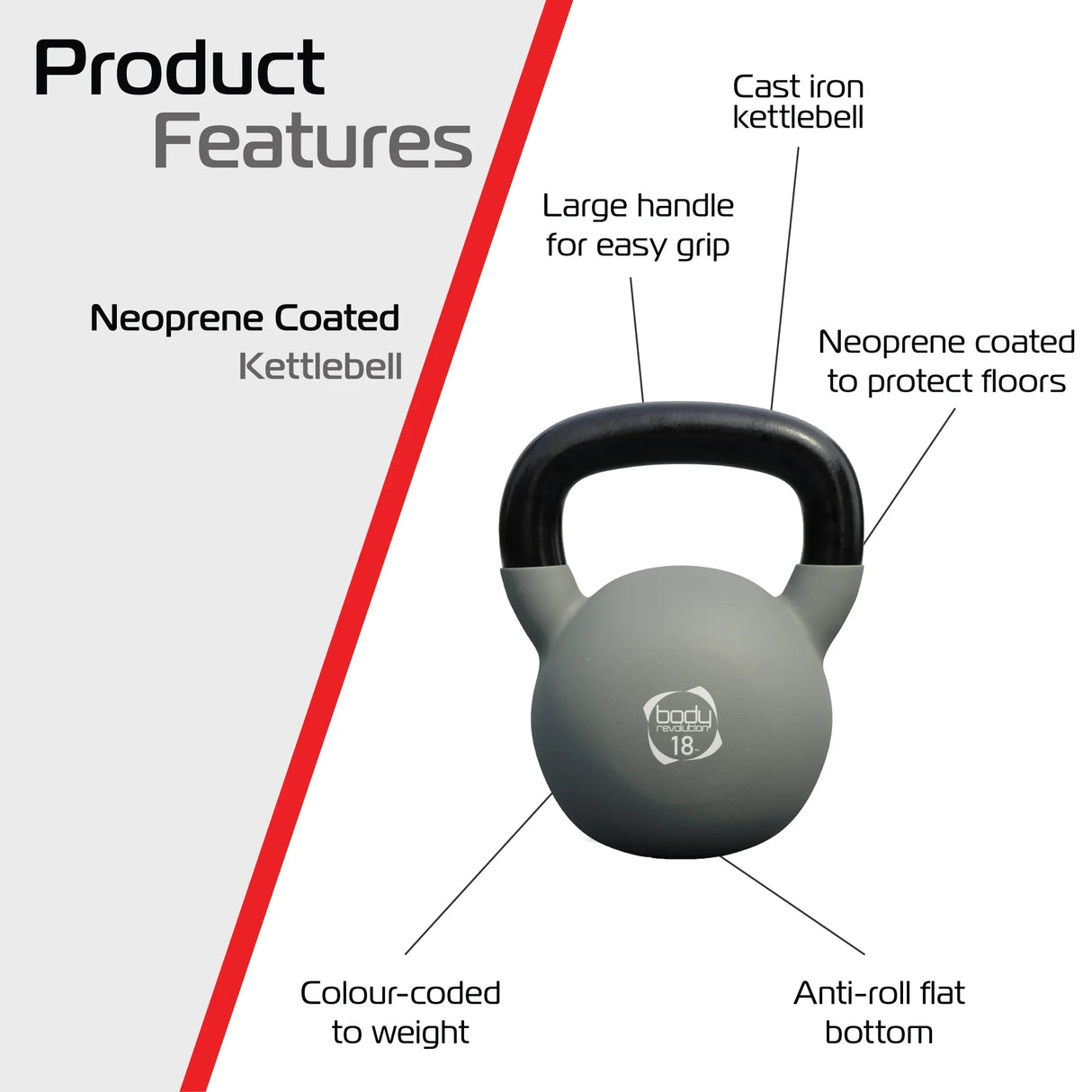 18kg neoprene kettlebell with a large handle, gray color, anti-roll flat bottom, designed to protect floors during workouts