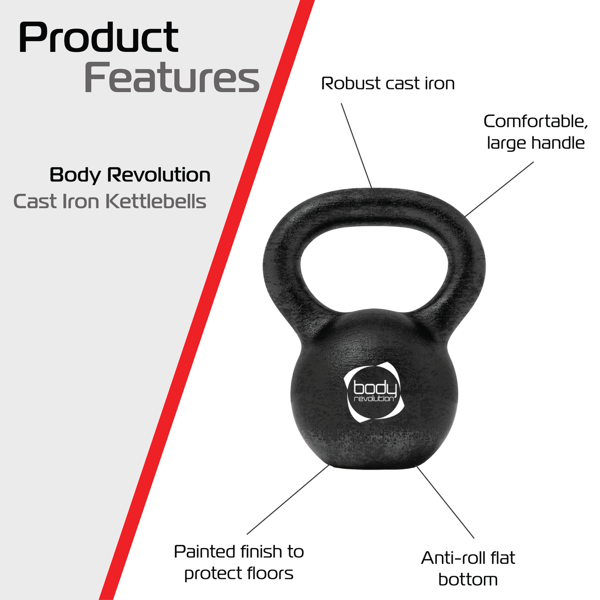 Body Revolution 2 kg Cast Iron Kettlebells