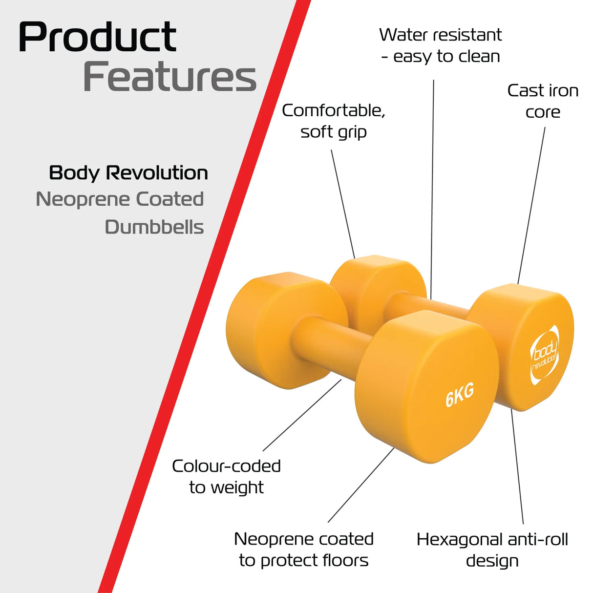 Bright orange 6KG neoprene dumbbells with a soft grip, hexagonal shape, and water-resistant coating for easy cleaning