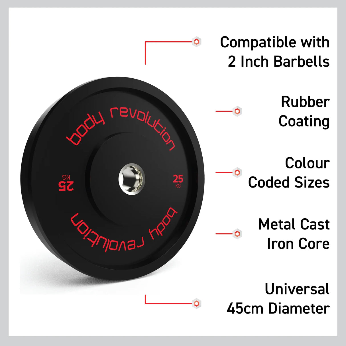 Body Revolution Olympic Black Bumper Plate bundle featuring a rubber-coated finish, color-coded sizes, and a durable metal cast iron core
