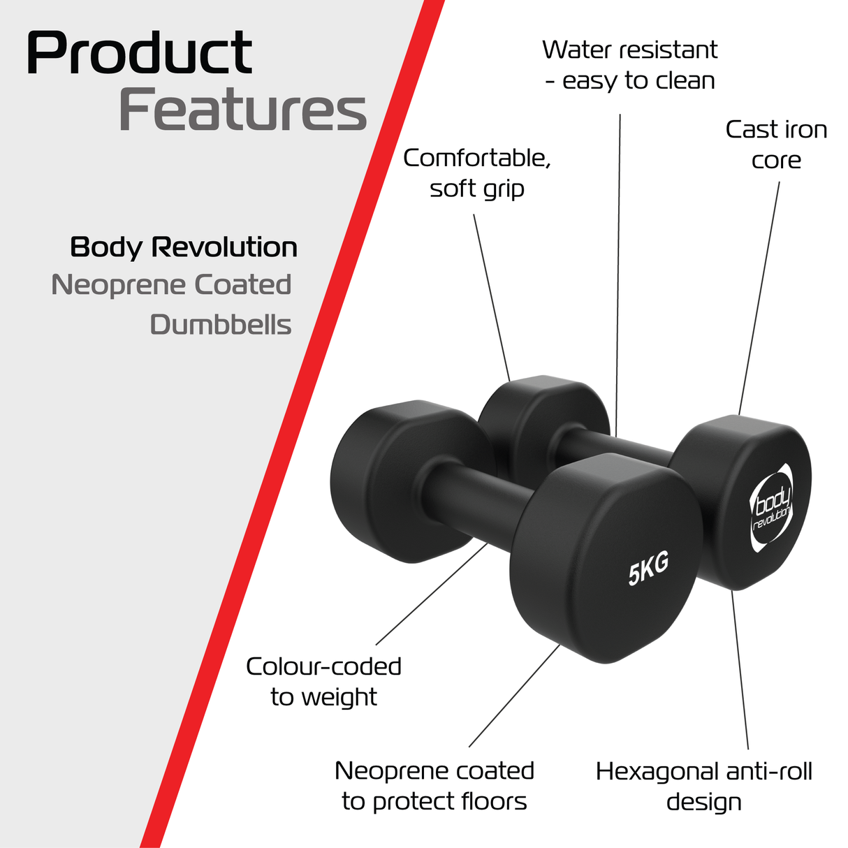 2 x 5KG Neoprene dumbbells