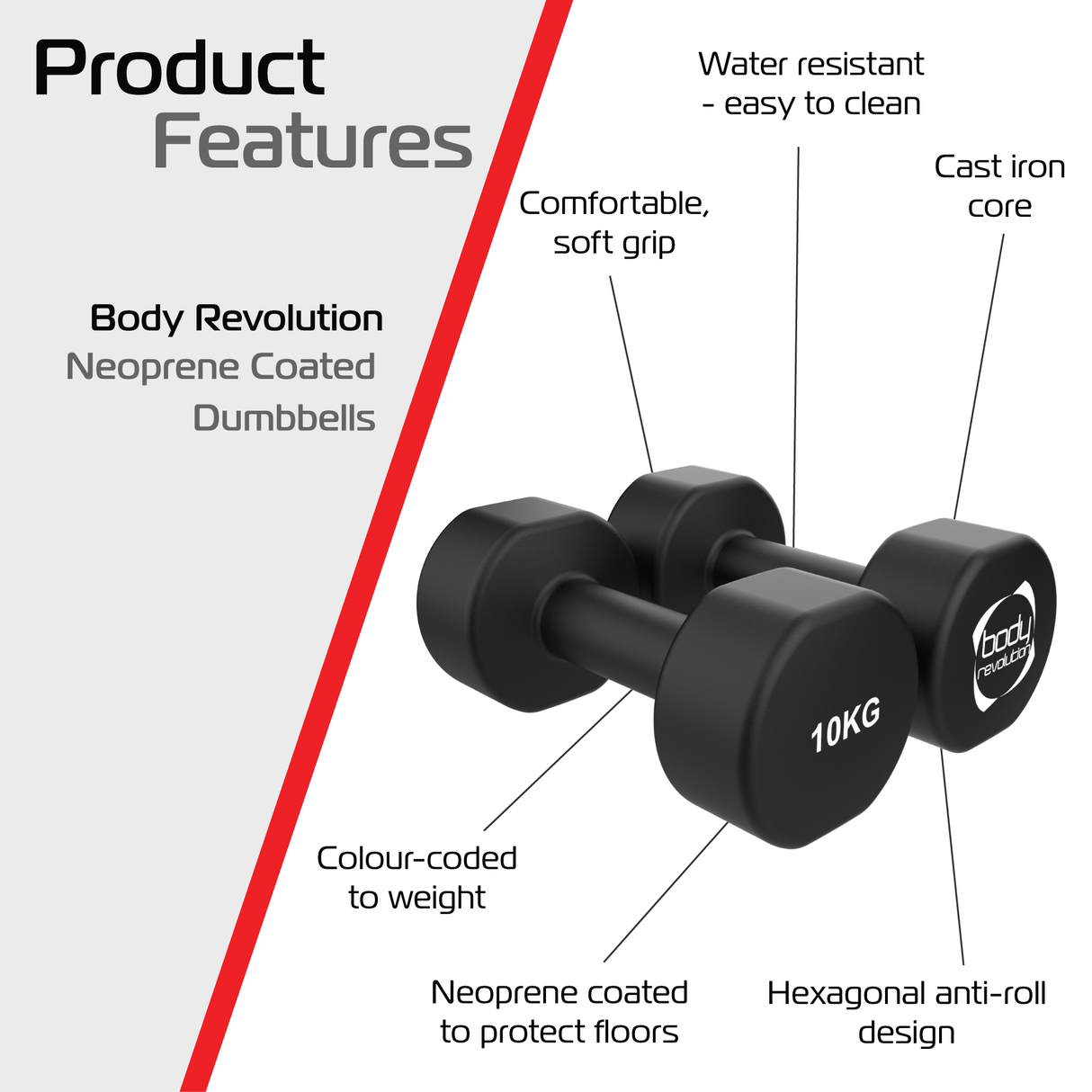 2 x 10KG Neoprene dumbbells