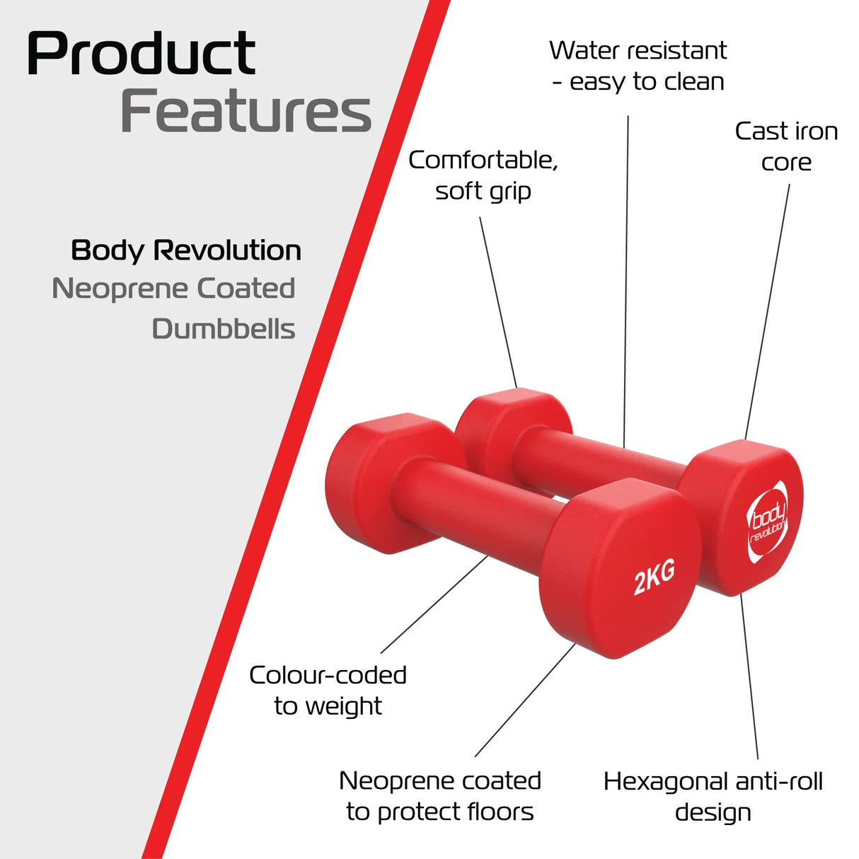 Red 2 x 2KG neoprene dumbbells with a soft grip, hexagonal shape, water-resistant coating, and anti-roll design for stability