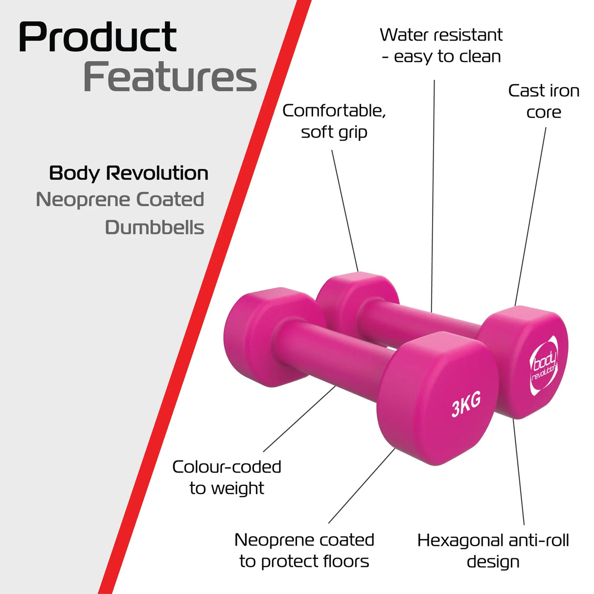 Bright pink 3KG neoprene dumbbells with a soft grip, hexagonal shape to prevent rolling, and water-resistant coating for easy cleaning