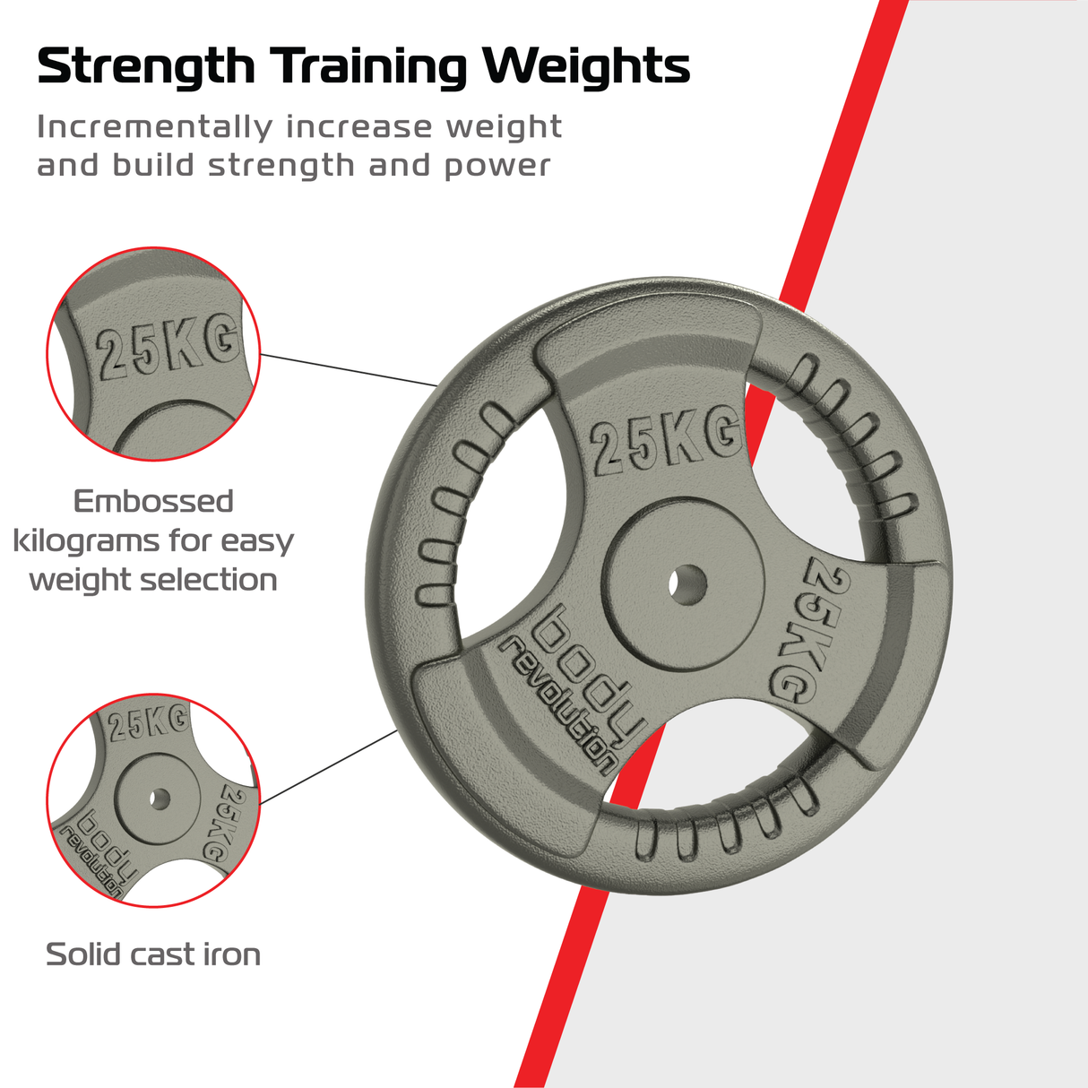 2x 25kg Cast Iron Weight Plates - 1" Standard Tri Grip