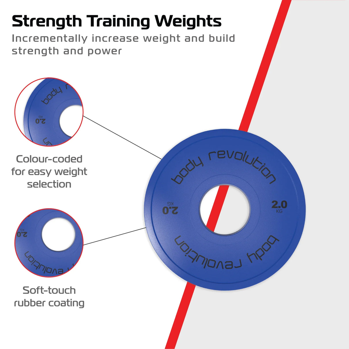 Blue 2kg fractional bumper plate with soft-touch rubber coating, color-coded for easy weight selection, ideal for strength training
