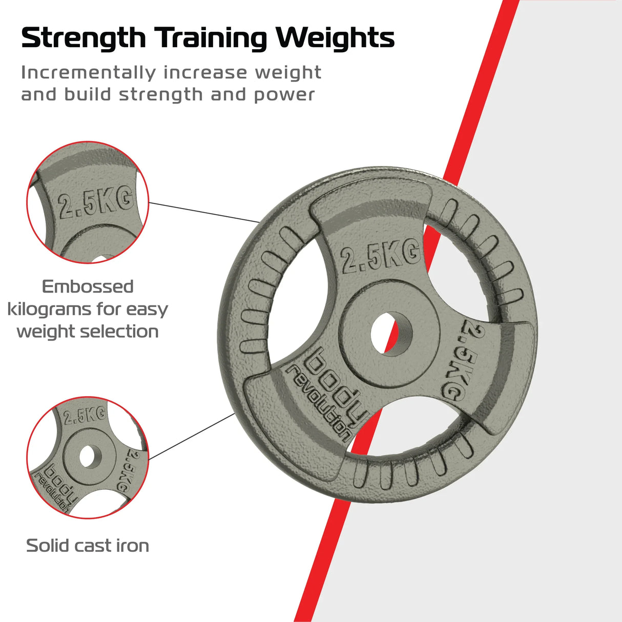 2.5kg cast iron weight plates with tri-grip design, featuring embossed markings for easy weight identification and a durable finish